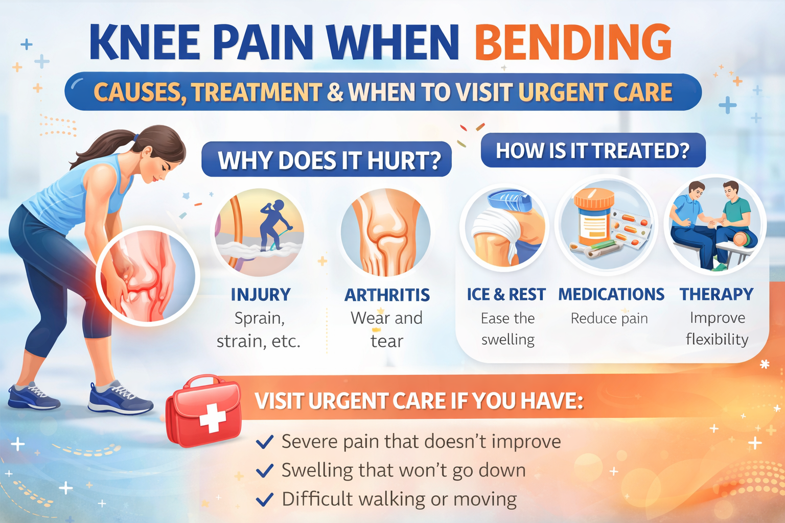 Knee Pain When Bending in Coppell, TX | Urgent Care Help