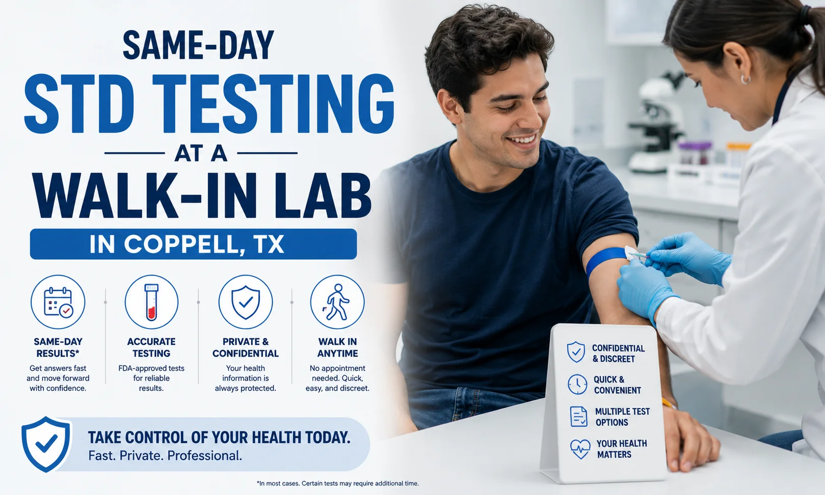 Same-Day STD Testing at Coppell Walk-In Lab